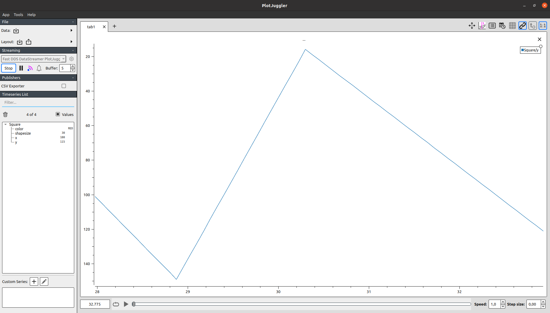 1. Example of usage — Fast DDS Visualizer Plugin 2.2.0 documentation